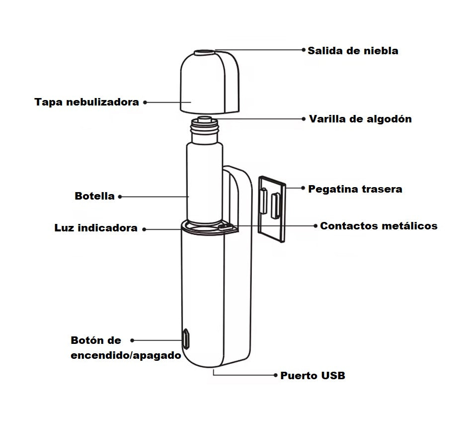 Difusor Vixel